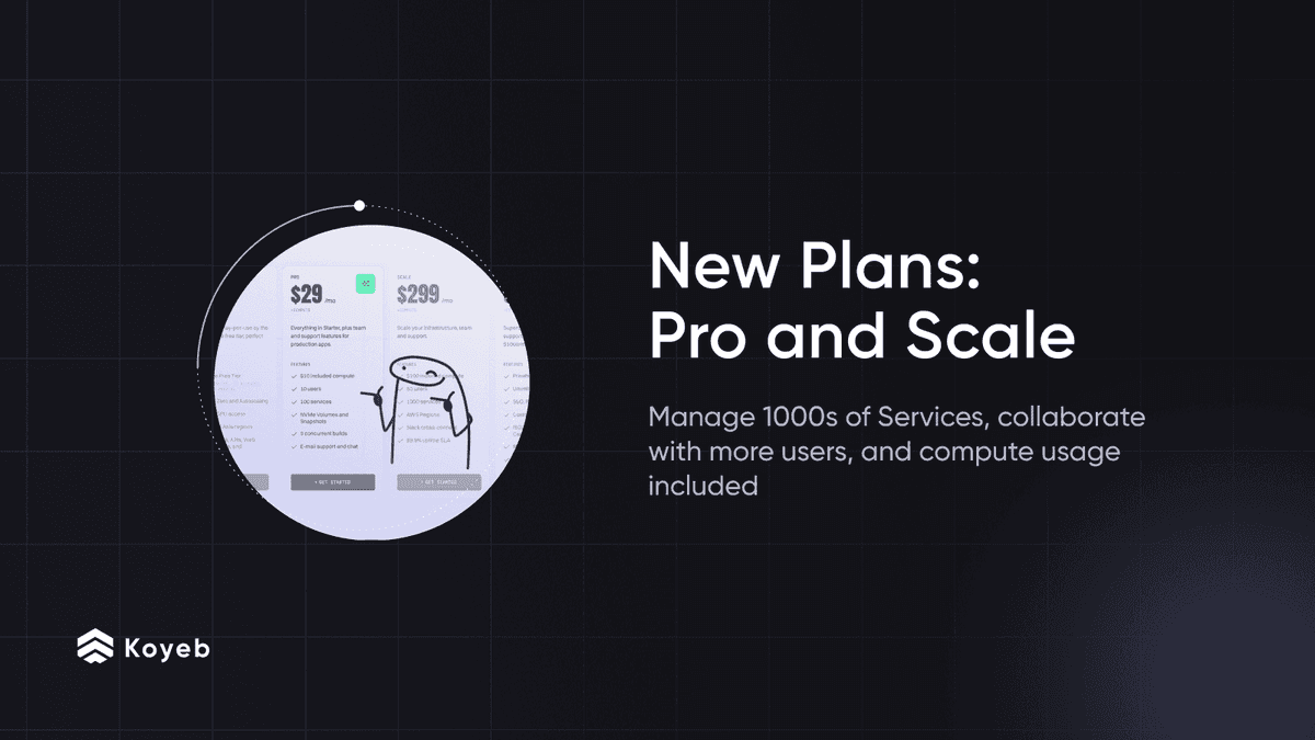 Pro and Scale Plans: Manage 1000s of Services, More Users, and Included Compute