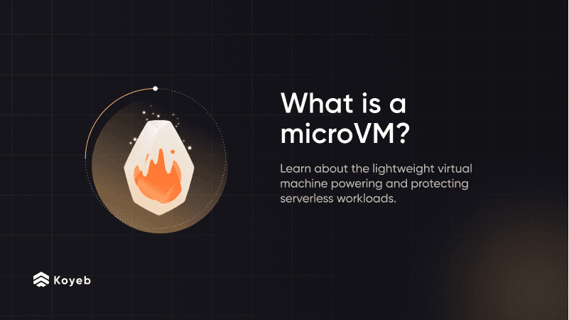 What is a microVM?