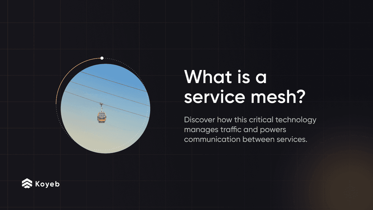 What is a service mesh?