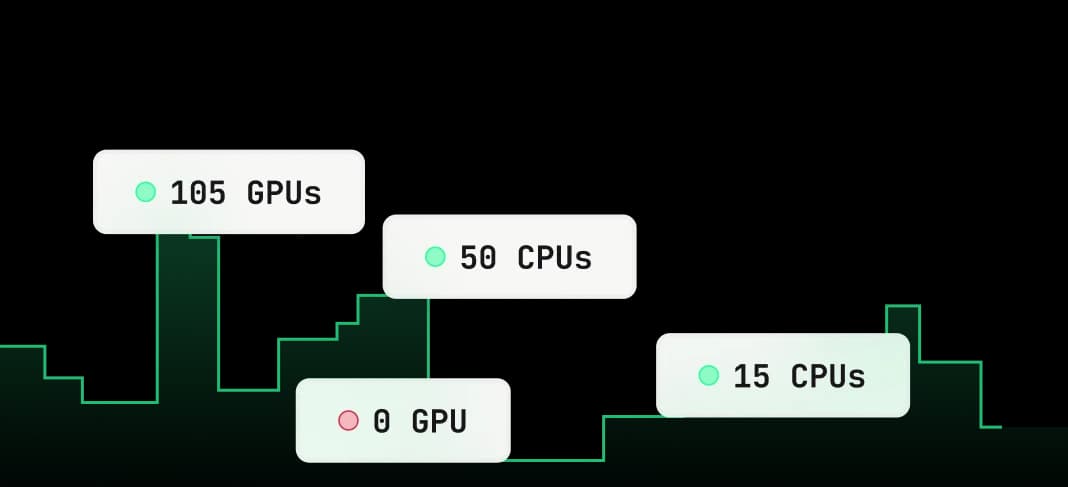 Smart and Fast Autoscaling