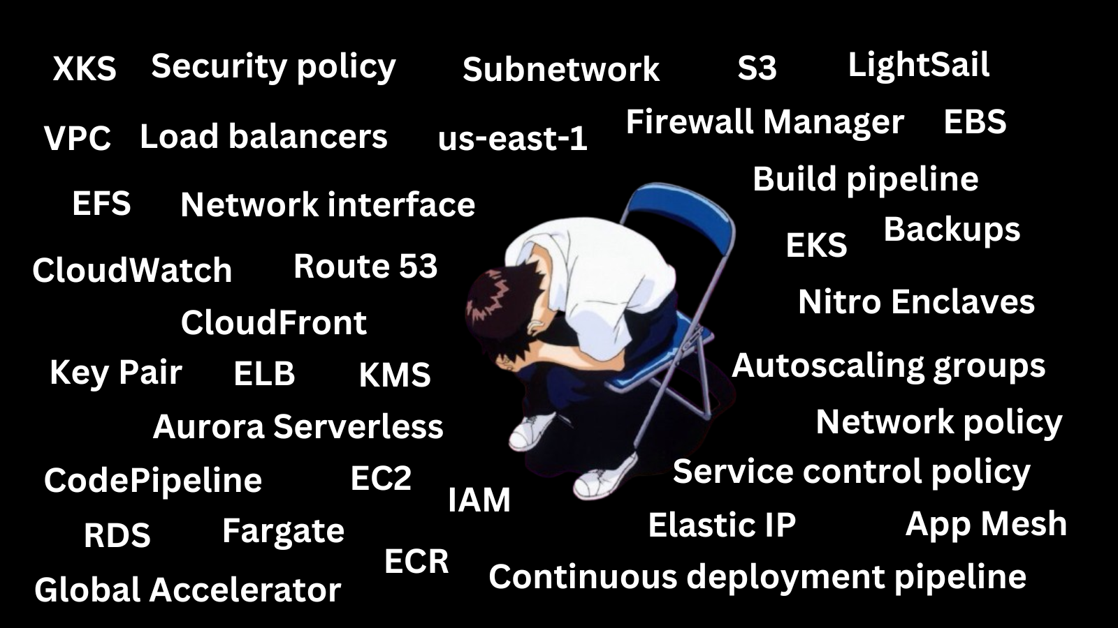 AWS Configuration Meme