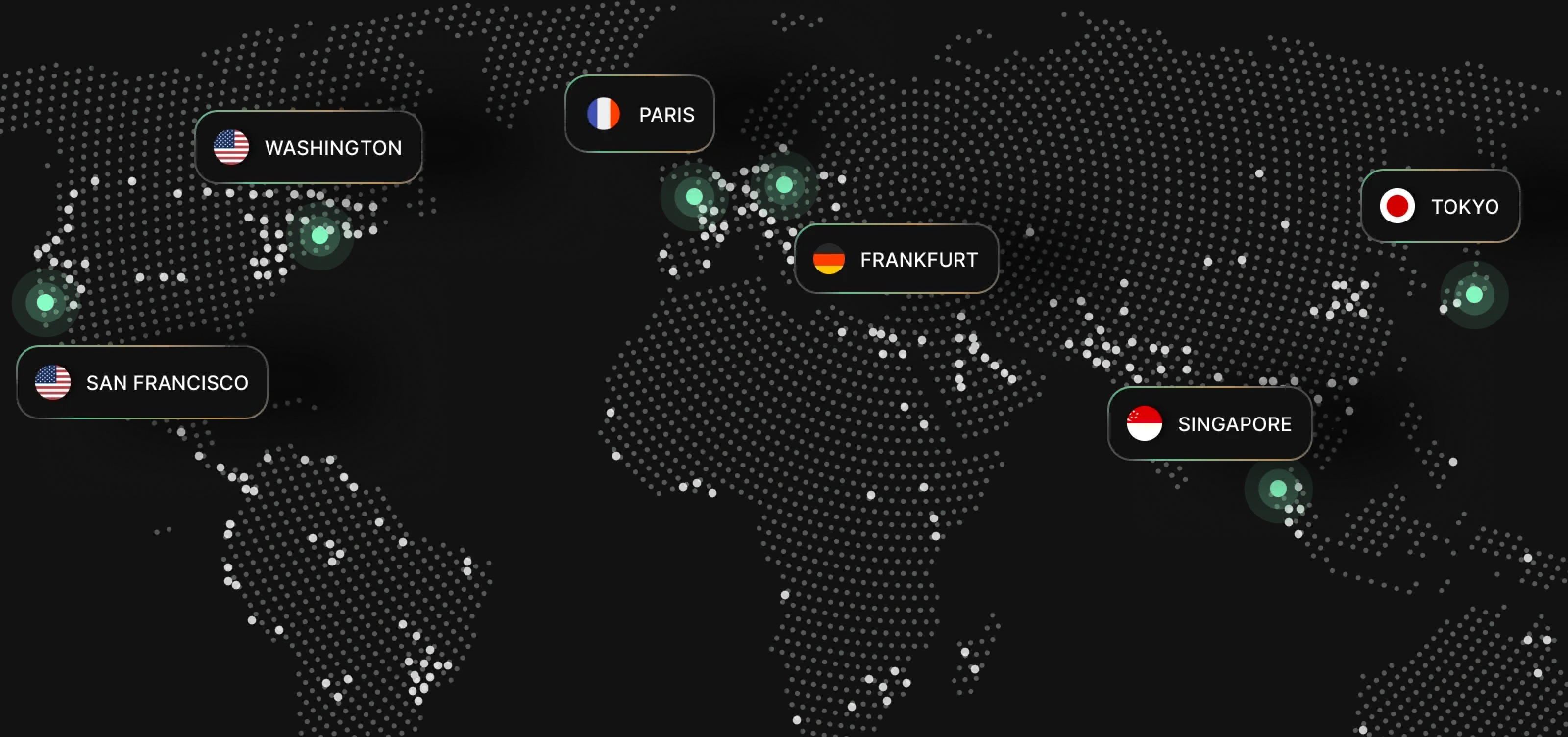 Deploy in 6 regions