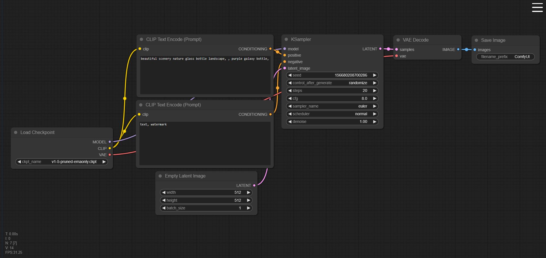 ComfyUI default workflow