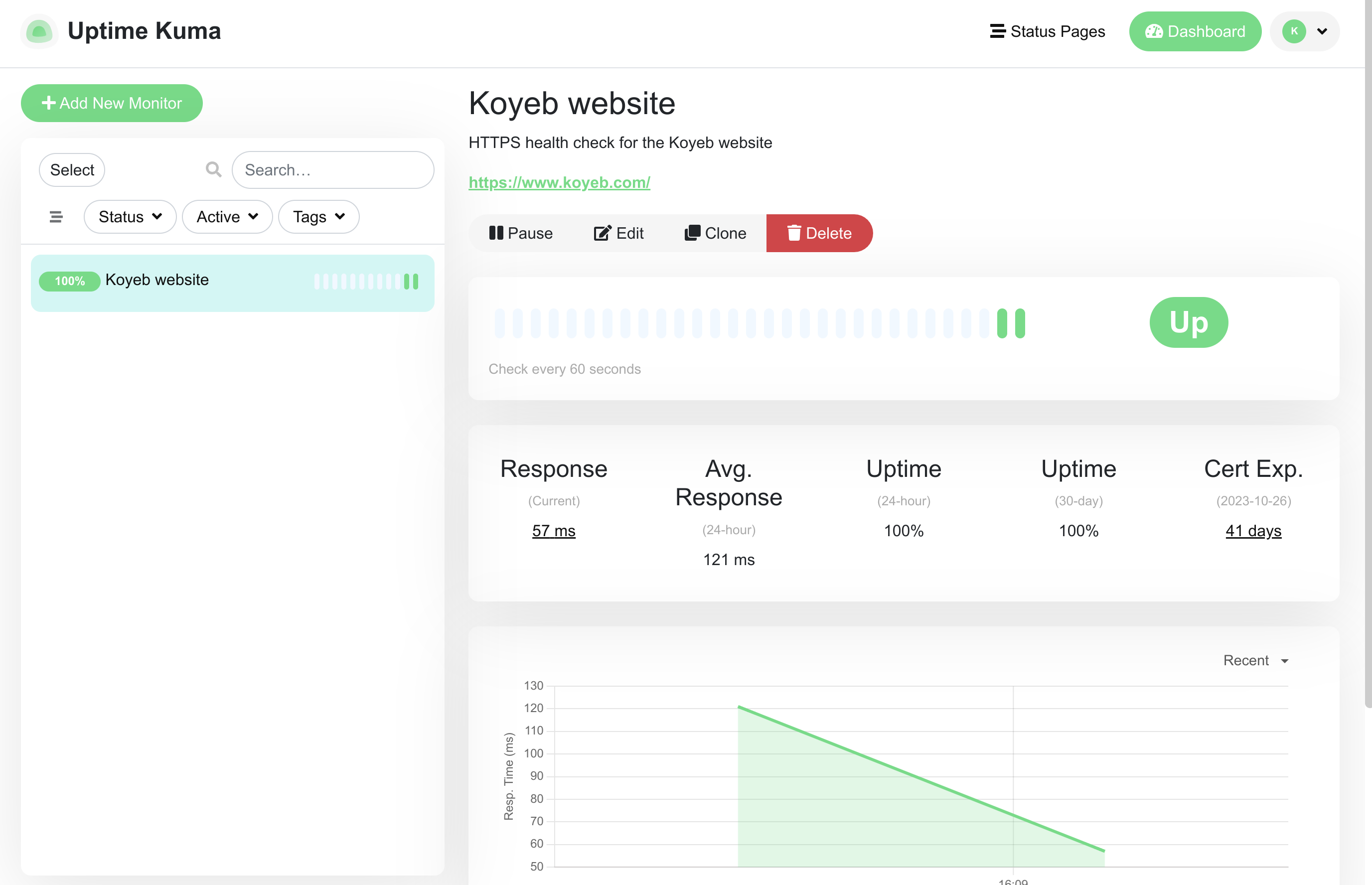 Uptime Kuma monitor page